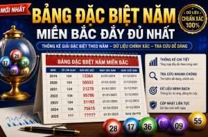 Bảng đặc biệt năm miền bắc đầy đủ nhất