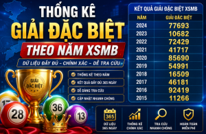 Thống kê giải đặc biệt theo năm xsmb