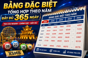 Bảng đặc biệt tổng hợp theo năm đầy đủ 365 ngày